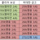 위경화농장 이미지