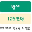 디오빌약국 이미지