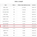 에이프릴잉글리시학원