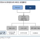 (주)탐구