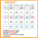 사람휘트니스 올레시장점 | 서귀포 헬스 사람휘트니스 올레시장점 피티 후기 feat 서귀포헬스장 일일권