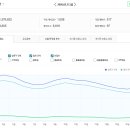 유복순 | 부동산 스터디 카페 추천게시글 및 붇옹산 프리미엄 콘텐츠(2026.2.17)