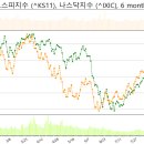 (주)티앤티솔루션