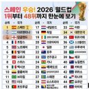 월드컵 결승전 시상식…스페인, 16년 만에 들어 올린 우승컵 / KBS 2026 북중미 월드컵 2026.07.20. 이미지