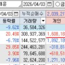 흥아통신