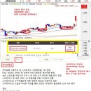 삼성출판사롯데 이미지