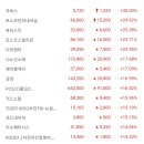 (주)오름인터내셔널 네이버블로그