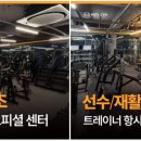 Mo's gym 네이버블로그