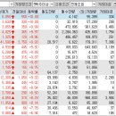 (주)엠디건설 이미지