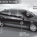 에쿠스 - 수성구 신매로19길 66 | 에쿠스