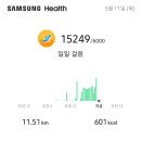 문경 노인복지관 이미지