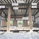전통 가옥의 건축 용어 , 조립순서와 가구 구조 이해 이미지