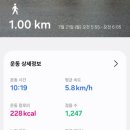 굿모닝카페 네이버블로그