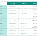 프라임리만수학학원