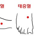 압해가스 이미지