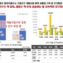 가좌우리내과의원 이미지