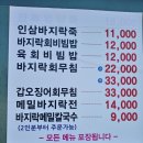 계화초등학교 | 부안 계화도 조류지 방풍림, 계화도 간재사당, 부안 명인바지락. 변산해안도로 드라이브