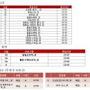 큐브시네마 이미지