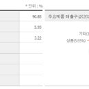 진시스템 이미지