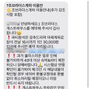 조브라더스 게스트하우스 이미지