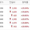 현대리바트경인