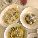 공주공원 공주공원 주차장 우측 이미지