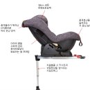 도우카시트