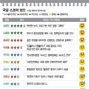 더줌의원 이미지