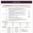118-운정2-118 이미지