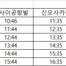 [JR서일본] 2016년 2월에 나온 인바운드 전략 (부제 : 하루카 증편, 패스 신설 및 개편도 있음) 이미지