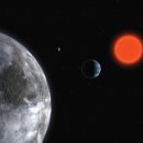 과학이야기2 이미지