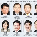 찌라시들조급/부산일보와 박근혜 50년악연/노무현 복수/곽노현/종편개국/원조의 본말전도/ 이미지