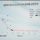 미강 이미지
