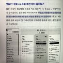 [일원3] 챗 GPT활용 생활 여행 영어 (초급) | [공지] 누구나 아는 나만 모르는 챗GPT (누나 챗GPT) - 도서리뷰