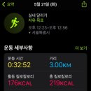 우리동네 PT샵 | 건대헬스 다이어트 PT A to Z l 우리동네PT샵 건대점