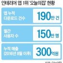 개스타그램 이미지
