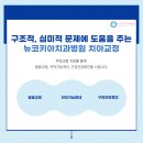 뉴코키아치과병원 이미지