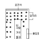 362회-낮꿈(버스안에서) 이미지