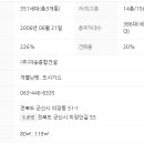 파인빌2차아파트 이미지