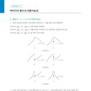 심현우수학학원