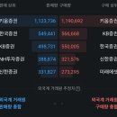 550005 이미지