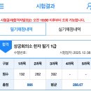 (사)대한상공회의소 | 외국대 출신, 한자 1급 거의 노베이스 → 한 달 만에 합격 후기 (대한상공회의소)