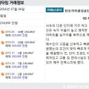 반포광성공인중개사사무소 이미지