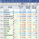 유진약품(주) 이미지