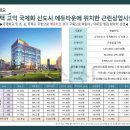 해솔학원 - 천안시 서북구 성정두정로 126 | 해솔학원