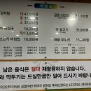 뼈감자탕파불고기 이미지