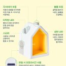 코코지 하우스