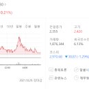 씨에스이엔지