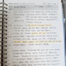 부자가 되는 정리의 힘 책을 읽고 ( feat. 실제 정리 실천 후기 비교 사진, 정리 용품 공유)