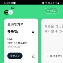 지에스칼텍스가든파이브주유소 이미지